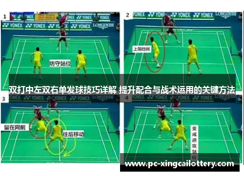 双打中左双右单发球技巧详解 提升配合与战术运用的关键方法