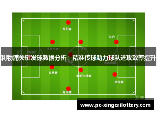 利物浦关键发球数据分析：精准传球助力球队进攻效率提升